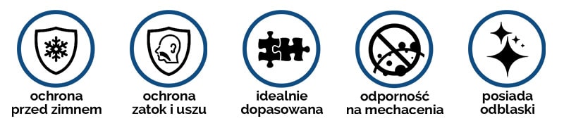 czapka-dwustronna-aci-nessi-właściwości
