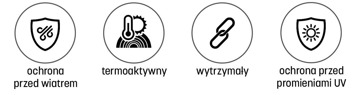 Cechy materiału Cubic Guard