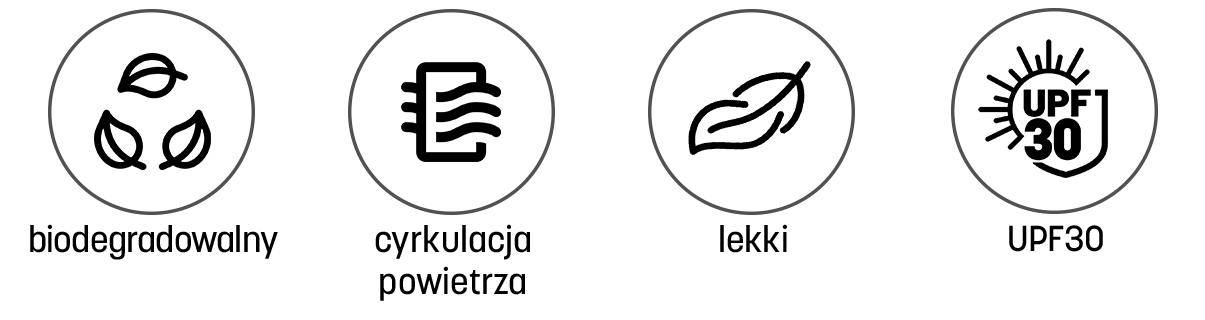 Cechy materiału Bio Brisk