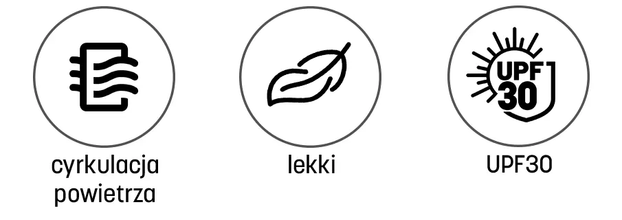 Cechy materiału Pro Brisk